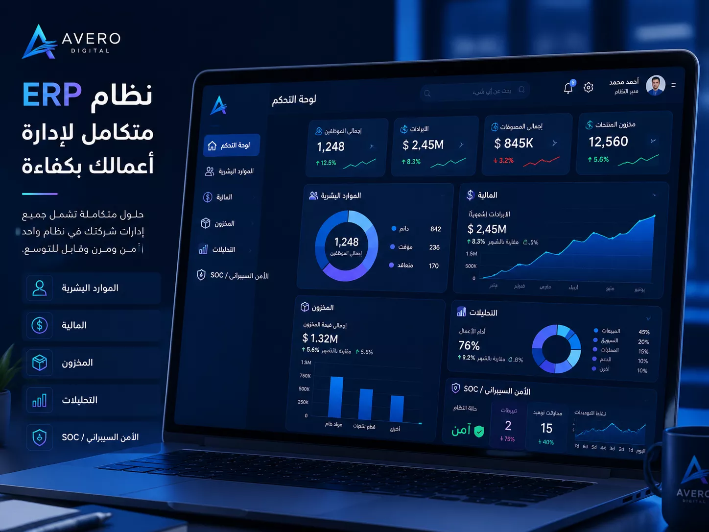 أفيرو ERP – نظام إدارة أعمال موحد – ERP عربي إنجليزي