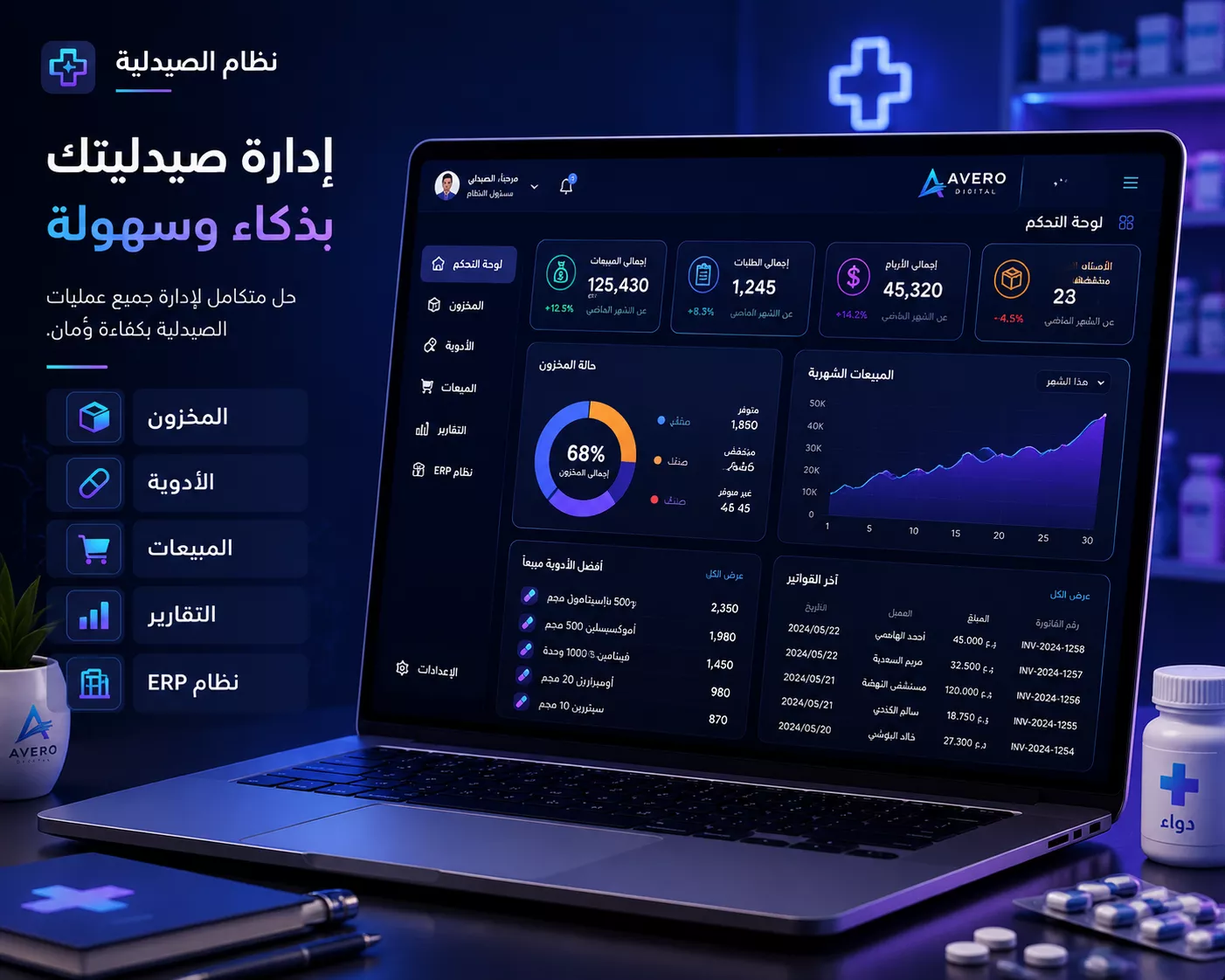 أفيرو صيدلية – نظام ذكي لإدارة الصيدليات – نظام إدارة صيدلية متكامل
